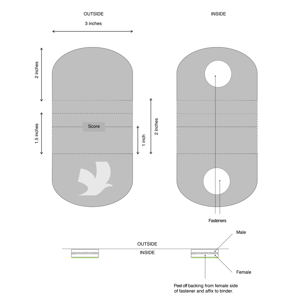 binder guard measurements