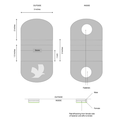 binder guard measurements